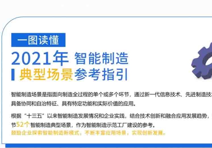 【行业资讯】一图读懂2021年度智能制造典型场景参考指引