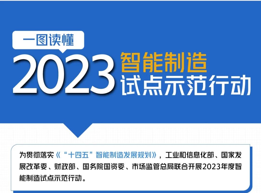 【行业资讯】一图读懂2023智能制造试点示范行动