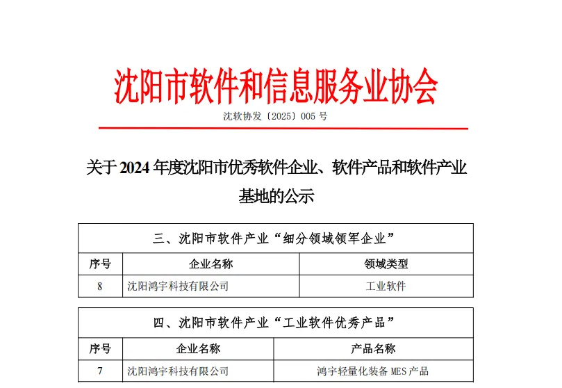 【企业新闻】鸿宇科技荣登沈阳市软件产业两项荣耀榜