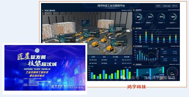 【行业资讯】从赛场到车间：鸿宇科技以“实战基因”筑牢沈阳工业数字化转型根基