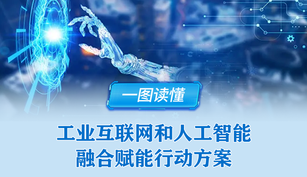 工信部｜四问+一图，读懂《工业互联网和人工智能融合赋能行动方案》