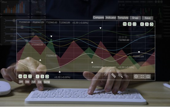 【行业资讯】智改数转诊断：别让盲目转型，拖垮企业发展